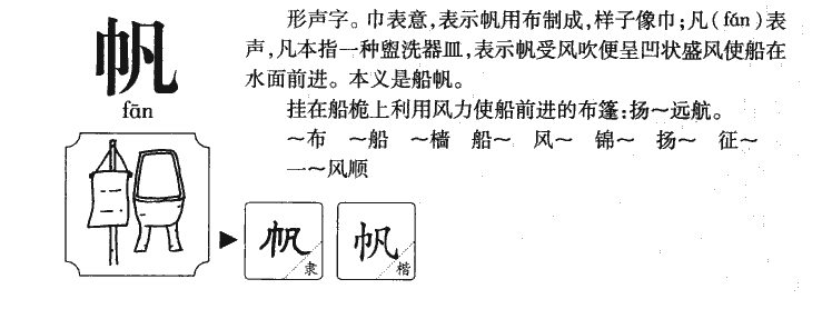 帆字字源字形