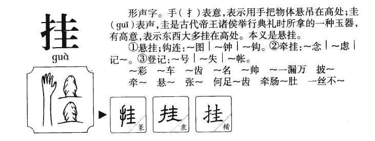 挂字字源字形