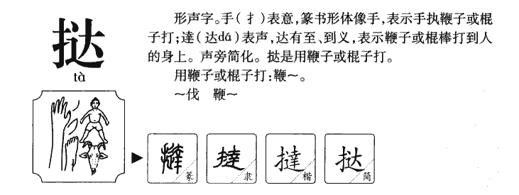 挞字字源字形